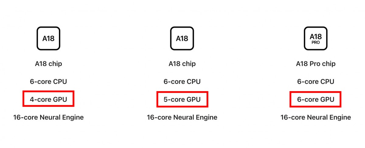 Дизайн нового iPhone 16e