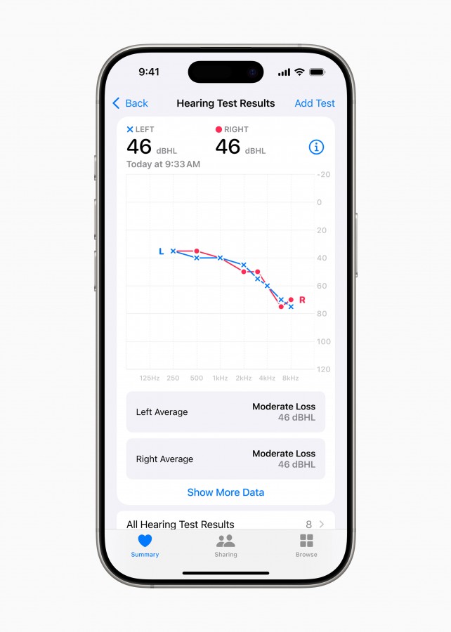Image of the hearing aid function on AirPods Pro 2