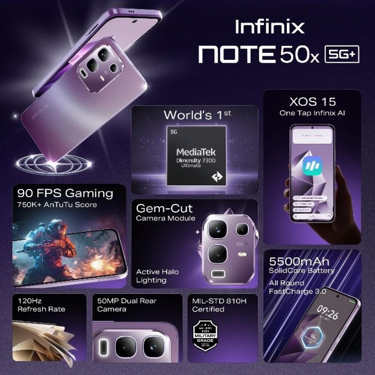 Infinix Note 50x Colour Variants