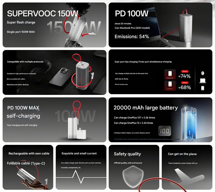 SuperVOOC 150W Power Bank от OnePlus
