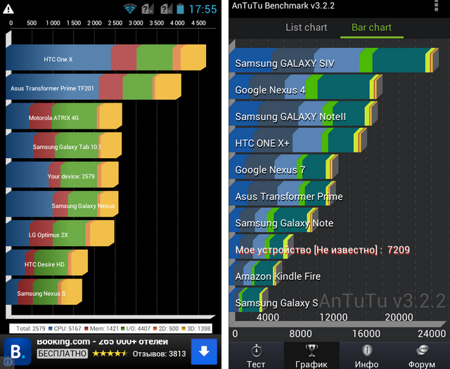 Беглый обзор Android-смартфонов Highscreen Strike и Blast-13 Беглый обзор Android-смартфонов Highscreen Strike и Blast-13
