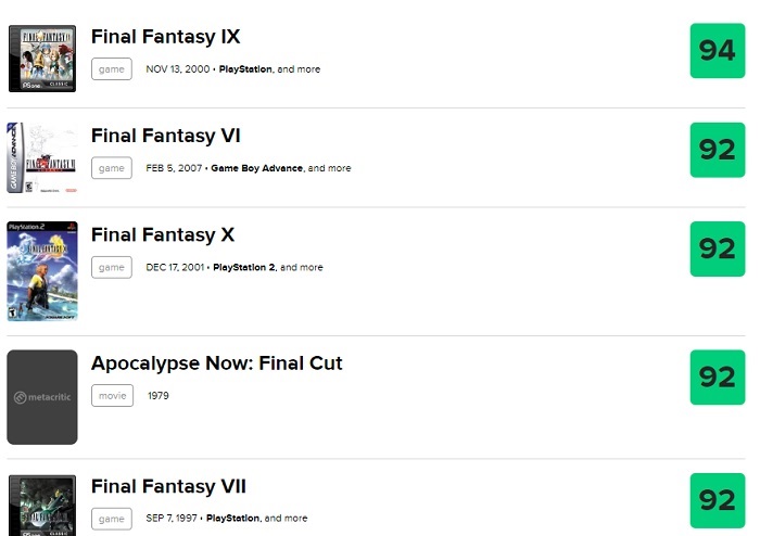 Інсайдер: анонс рімейку Final Fantasy IX може пролунати вже цього місяця, а його реліз відбудеться у 2025 році-2