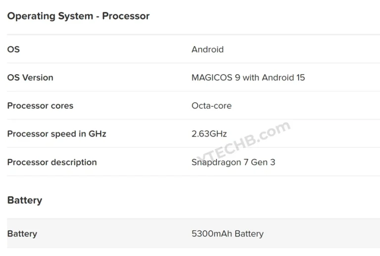 Honor 400 Specs