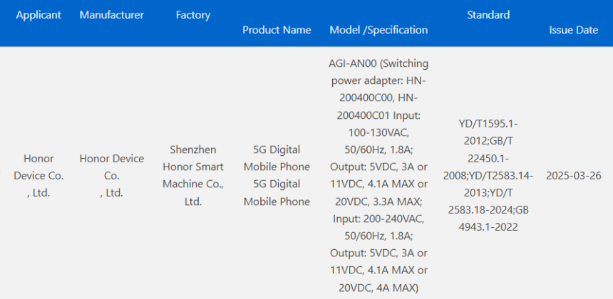 Honor AGI-AN00 3C certificate