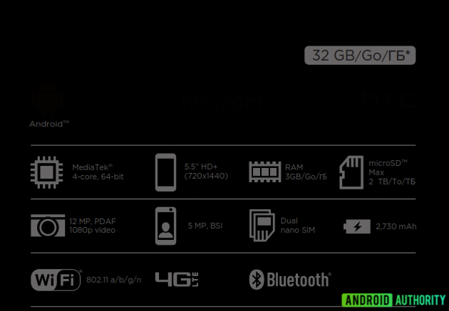 htc-desire-12-specs.jpg