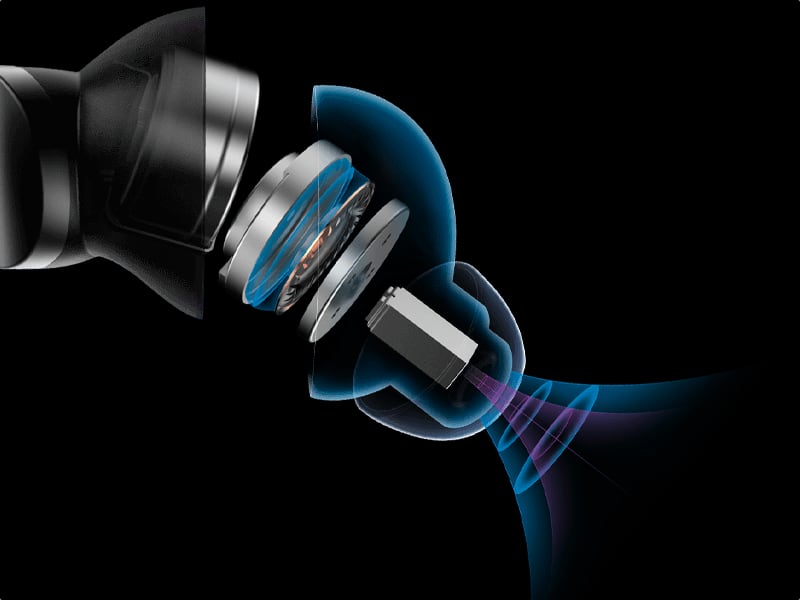 Sept couleurs de musique : Edifier NeoBuds S Review - Écouteurs intra-auriculaires TWS avec ANC et haut-parleurs hybrides-24 Sept couleurs de musique : Edifier NeoBuds S Review - Écouteurs intra-auriculaires TWS avec ANC et haut-parleurs hybrides-24