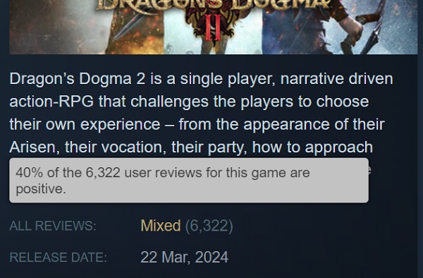 Реліз Dragon's Dogma 2 зустрінутий жорсткою критикою PC-версії гри: користувачі обрушили рейтинг RPG у Steam-2
