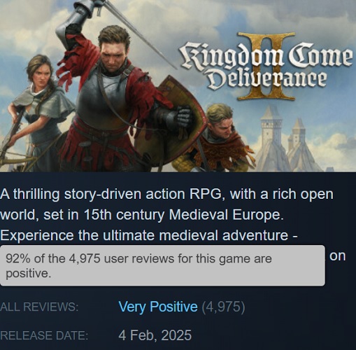 Оцінки грі Kingdom Come: Deliverance II, джерело: Steam