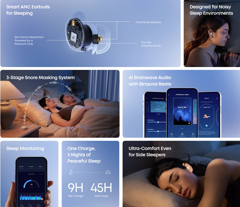 Soundcore Sleep A30 навушники Soundcore Sleep A30