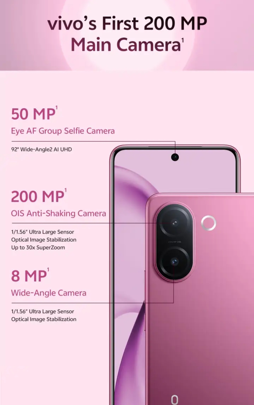 Vivo V60e - смартфон від Vivo