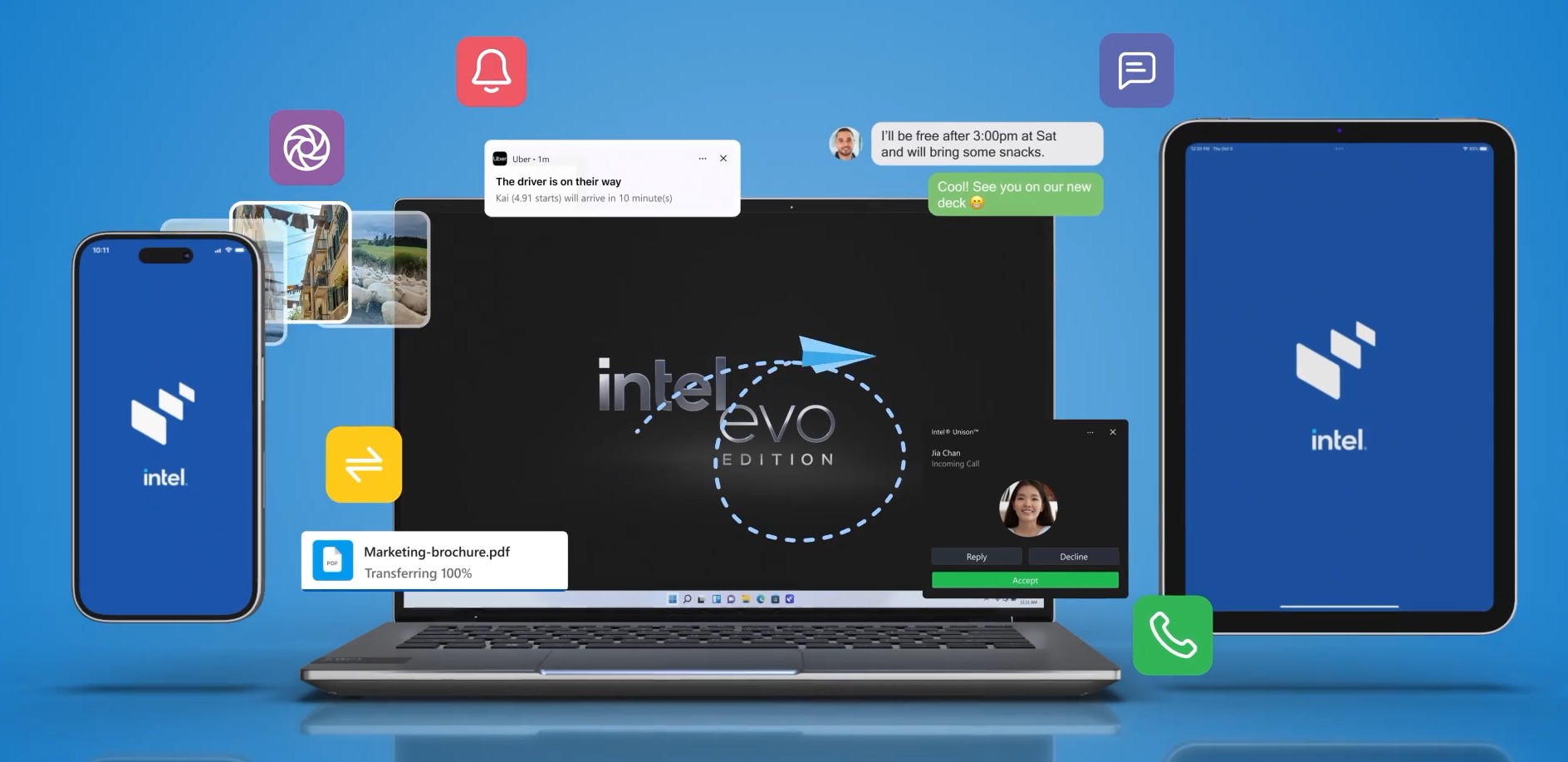 Додаток Intel Unison