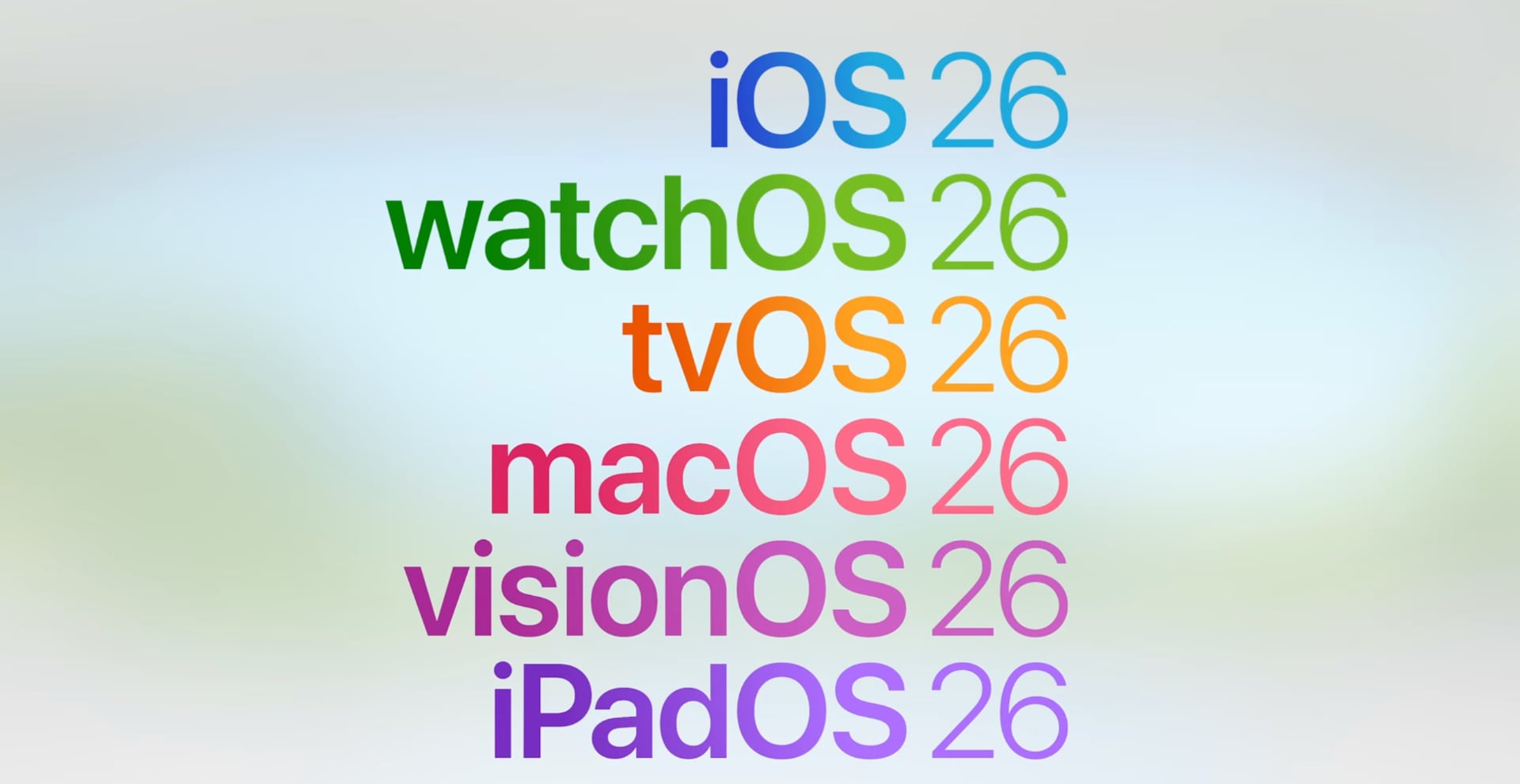 Нові версії iOS
