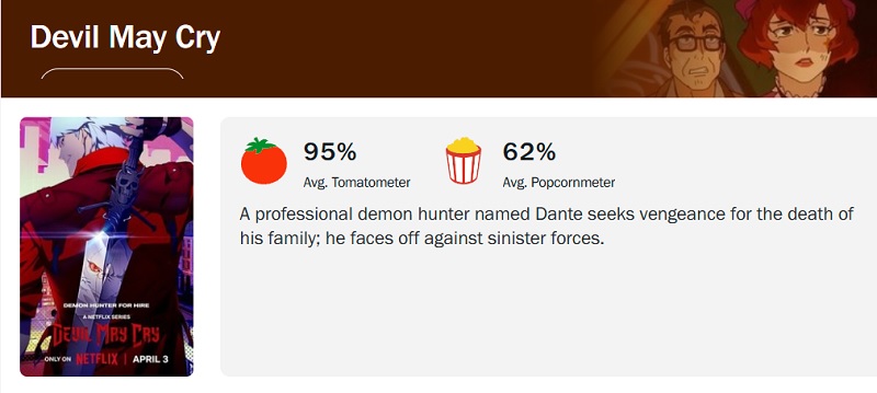 Screenshot of Devil May Cry scores on Rotten Tomatoes