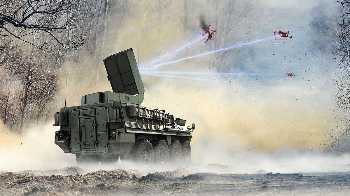 Indian Army integrates high power microwave weapons to combat small UAVs