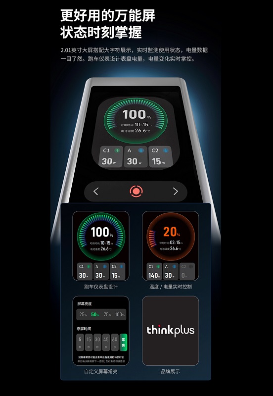Порты заряда ThinkPlus 20000mAh