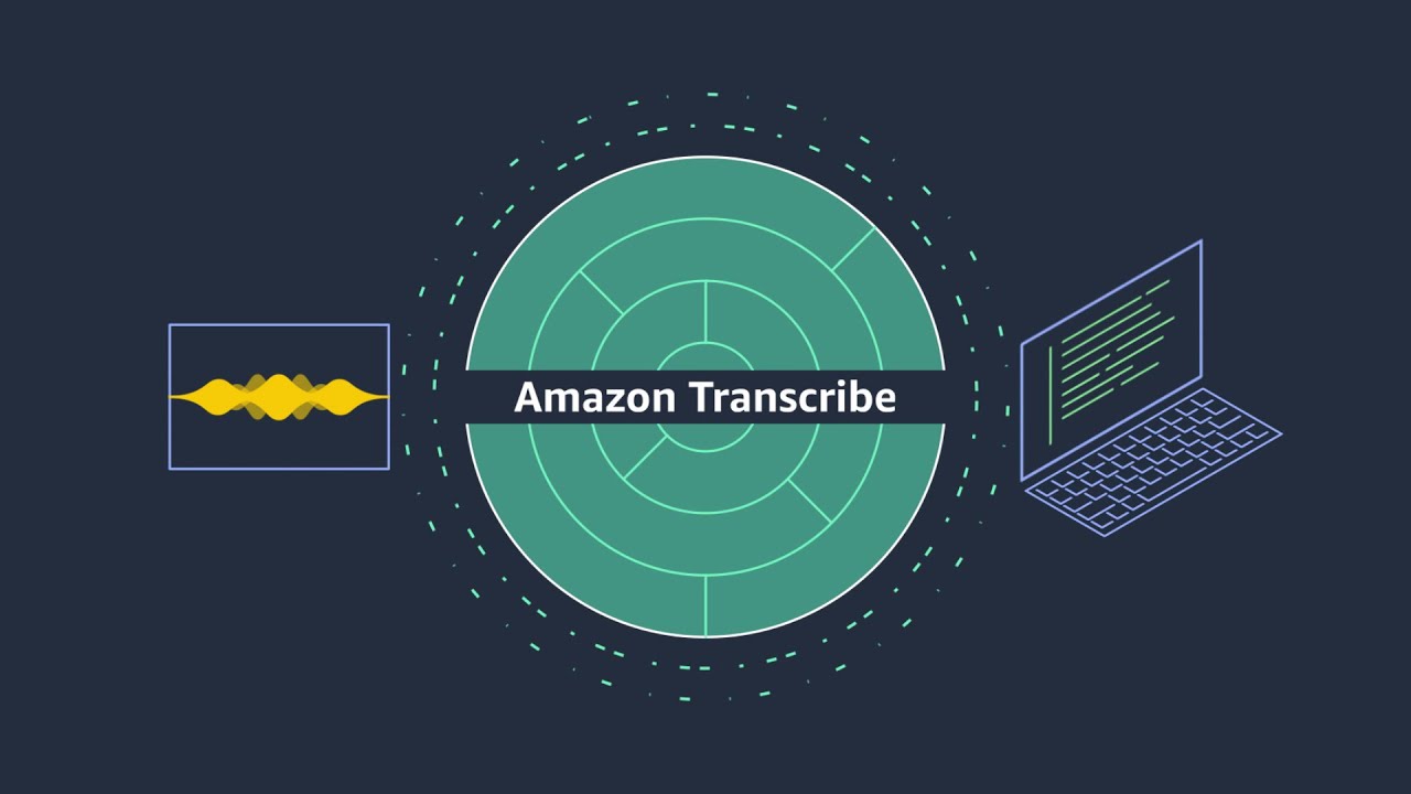 Платформа транскрипції AWS перейшла на генеративний ШІ