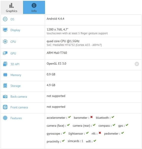 Тизер и характеристики Meizu M1 Note mini накануне анонса-2