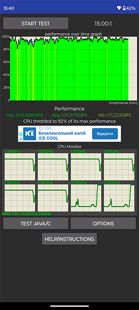 Throttling Test Motorola Edge 40 Neo