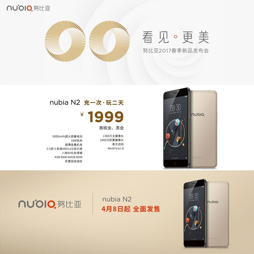 nubia-N2-summary.jpg