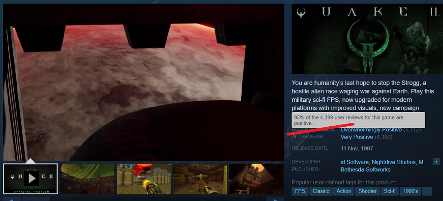 Gamers and critics are excited about the Quake 2 remaster. The updated game is receiving top marks on all platforms-4
