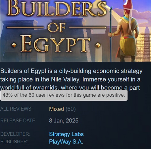 Відгуки Builders of Egypt. Джерело: Steam