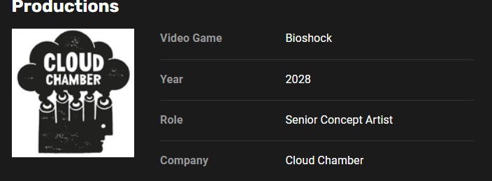 BioShock 4 затримується: з'явилося непряме підтвердження, що гра вийде не раніше 2028 року-2
