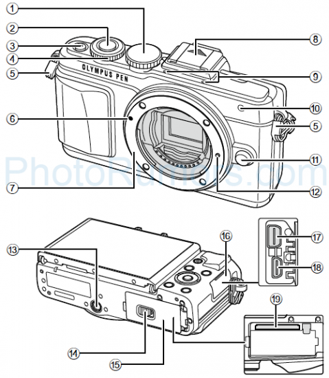 Спецификации будущей беззеркалки Olympus PEN E-PL7-2