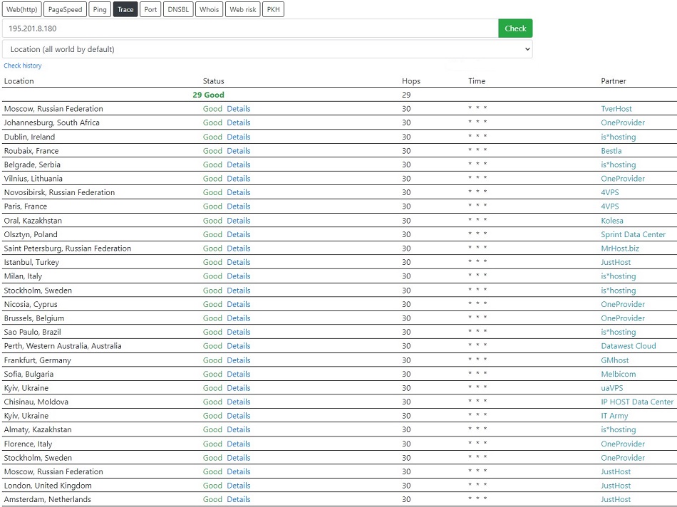 Online Traceroute Analyzer Online Traceroute Analyzer