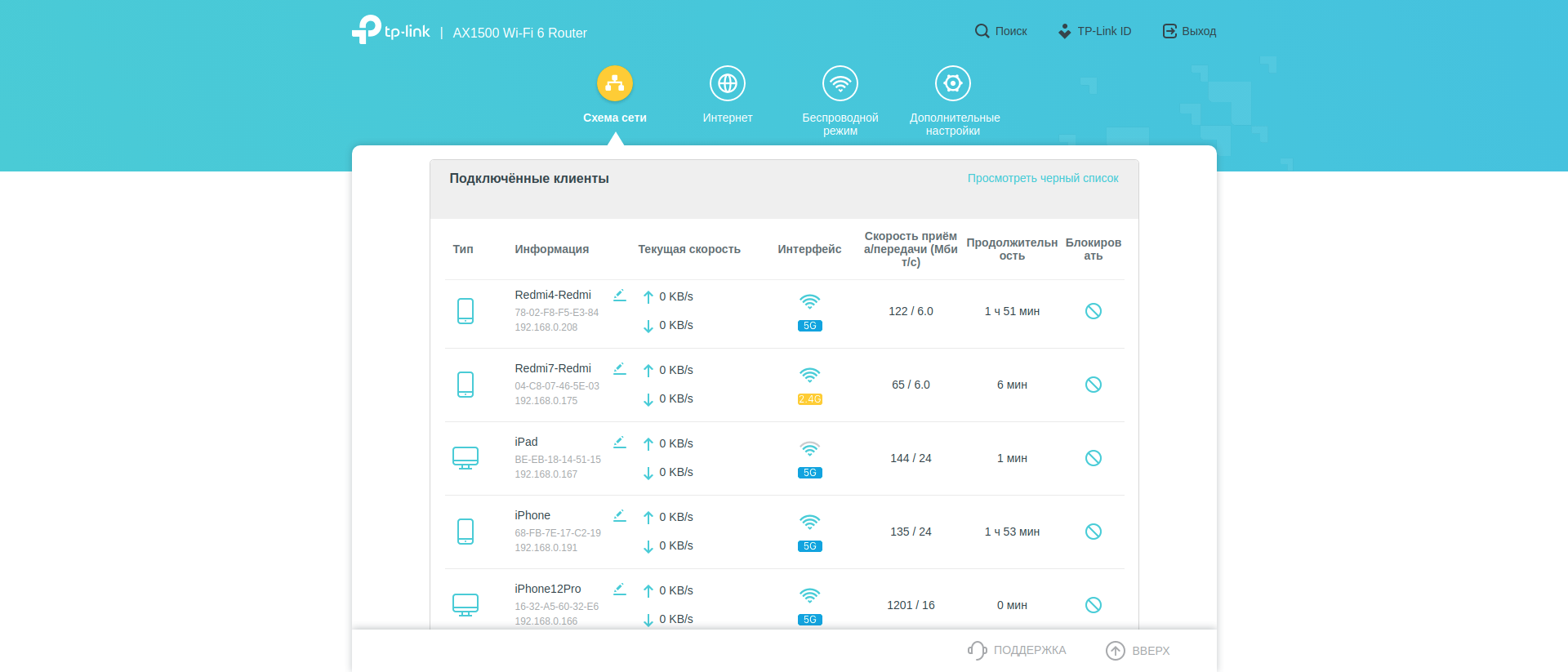 TP-Link Archer AX10: роутер з підтримкою Wi-Fi 6 дешевше 2000 гривень-112
