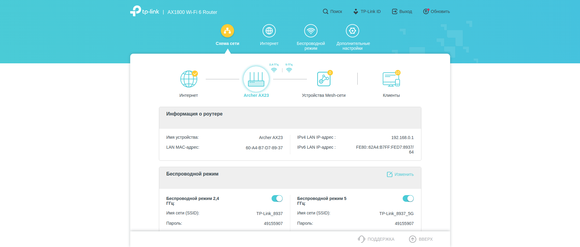 Бесшовная домашняя сеть Wi-Fi 6: обзор роутера TP-Link Archer AX23-103