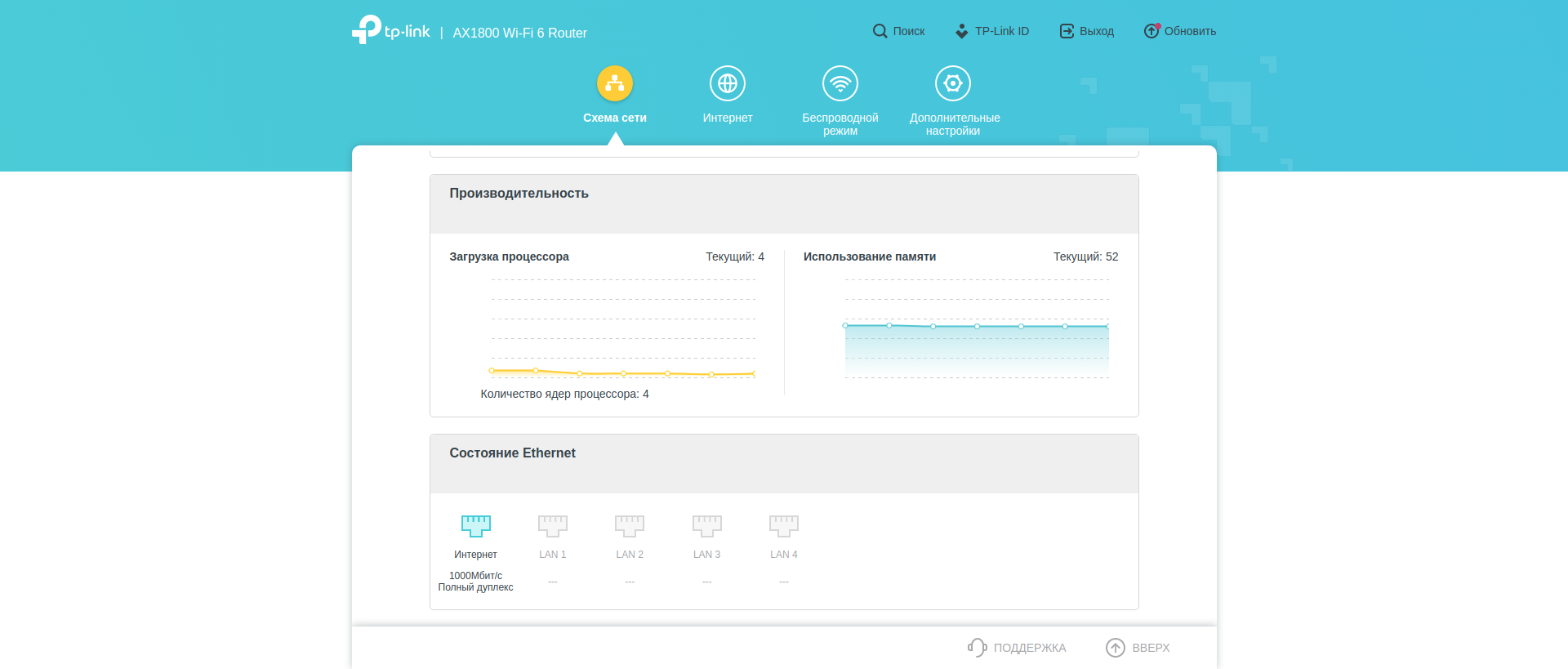 Бесшовная домашняя сеть Wi-Fi 6: обзор роутера TP-Link Archer AX23-104