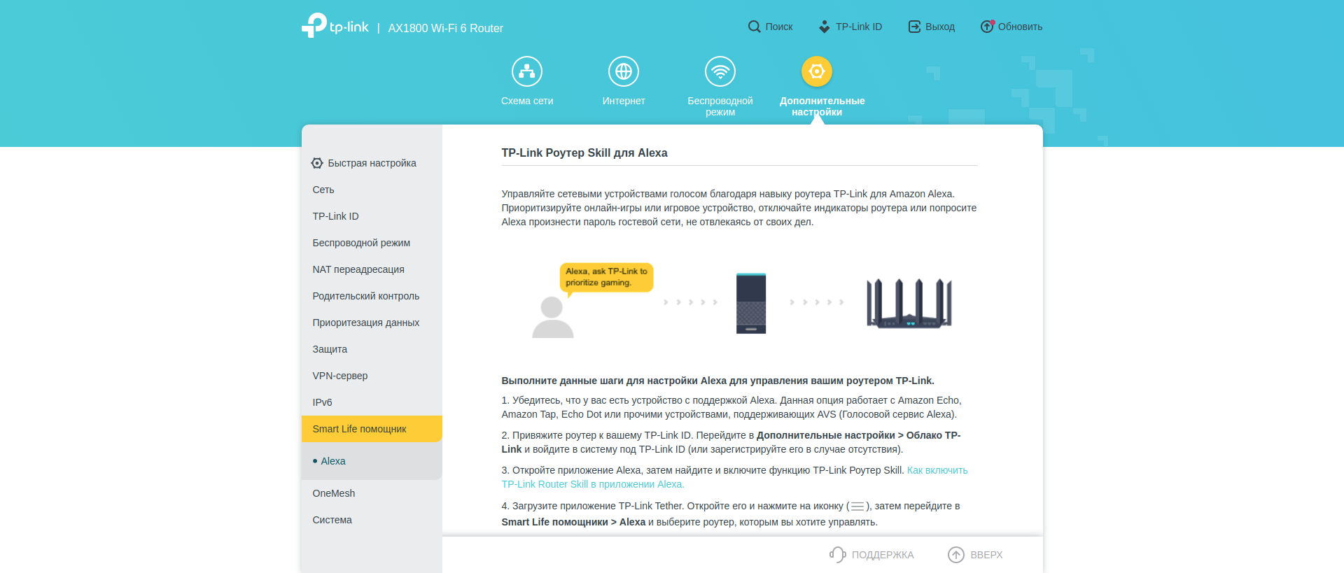 Бесшовная домашняя сеть Wi-Fi 6: обзор роутера TP-Link Archer AX23-191