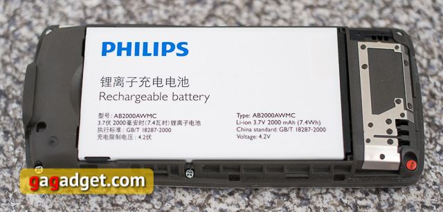 Обзор Philips Xenium X130-8