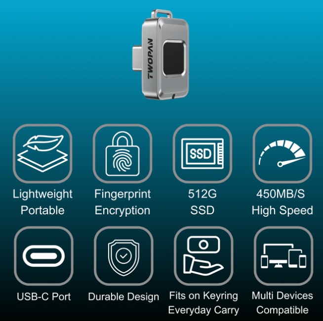 Мініатюрний USB накопичувач twopan