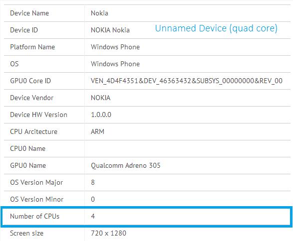 Nokia работает над смартфоном на Snapdragon 800-2