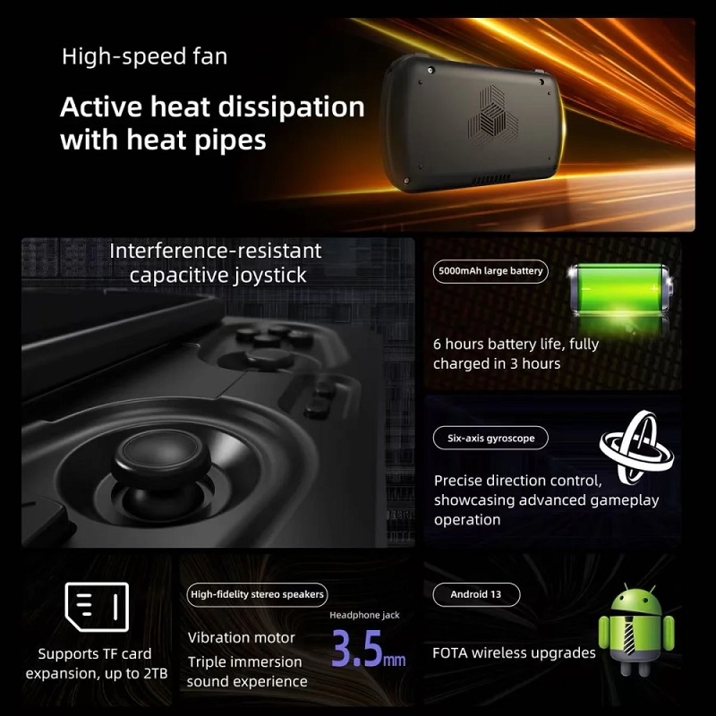 Anbernic RG Slide - портативна ігрова консоль