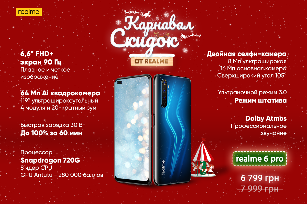 Лучший смартфон 2021: выбираем подарок на Новый год-6