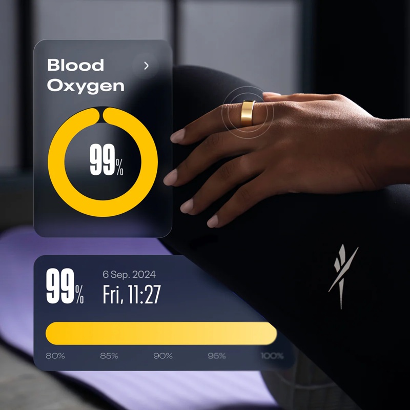 Lifestyle image of the RR-SPO2 ring