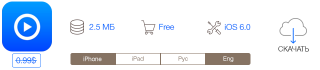 Скидки в App Store: Omicron, Bench Player, Cubic Block, Slice&Splice.-4 Скидки в App Store: Omicron, Bench Player, Cubic Block, Slice&Splice.-4