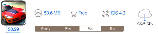 Скидки в App Store: Redline Rush, Buy Me a Pie! Uface, WeatherWheel.-2 Скидки в App Store: Redline Rush, Buy Me a Pie! Uface, WeatherWheel.-2