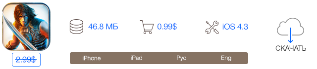 Скидки в App Store: Peekaboo, Runtastic Six Pack: Abs, Prince of Persia, World Flight Pro.-7