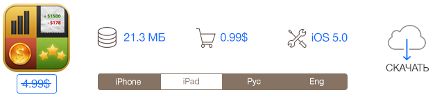 Скидки в App Store: Swordigo, PhotoFusion, Step Out! Alarm, CoinKeeper.-11