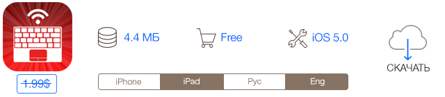 Скидки в App Store: ShapeThat, AllTheCountries, Air Keyboard, Lviv2Go.-8