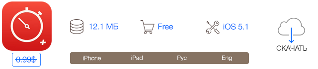 Скидки в App Store: Stopwatch+, Codes, Apache 3D, Volkswagen Touareg Challenge.-2