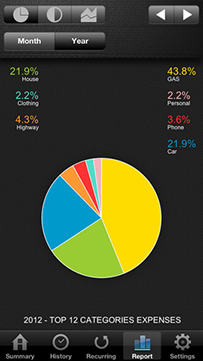 Приложения для iOS: скидки в App Store 2 июля 2013 года-11