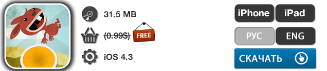 Приложения для iOS: скидки в App Store 4 мая 2013 года-2