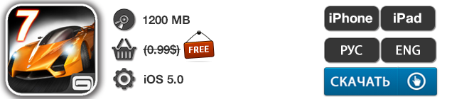 Приложения для iOS: скидки в App Store 9 мая 2013 года-2
