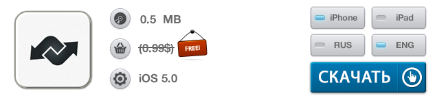Приложения для iOS: скидки в App Store 10 июня 2013 года-2