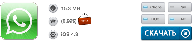 Скидки в App Store: Travelpedia, WhatsApp Messenger, Weather Plus, Converter.-4