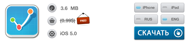 Приложения для iOS: скидки в App Store 25 мая 2013 года-5 Приложения для iOS: скидки в App Store 25 мая 2013 года-5